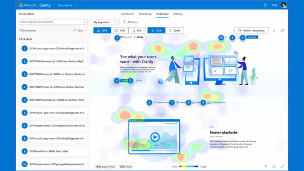 Example Screenshot of Microsoft Clarity Heatmap and why it's theest shopify apps for conversions.