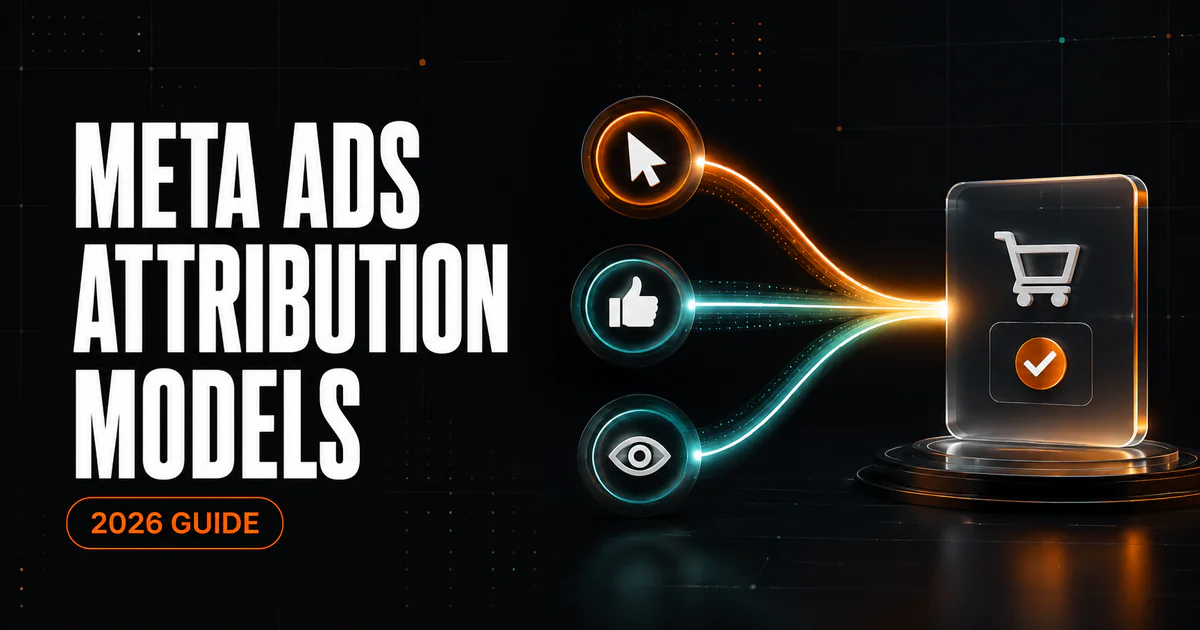 Meta Ads attribution models showing click-through, engage-through, and view-through signals leading to a verified purchase