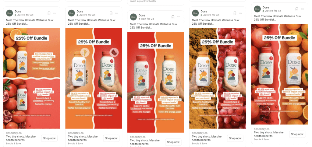 five Dose ad creatives promoting a 25% off bundle for liver and cholesterol support shots. Each ad highlights clinical study stats—86.4% reported improved liver enzyme levels and 95.3% improved LDL levels—paired with bold health claims, benefits like "tastes like orange juice" or "mango," and vibrant split-color backgrounds. Variations include different product placements, hand models, and ingredient imagery (turmeric, berries, oranges). These creative iterations showcase how changing visual framing and color pairings can test which combinations maximize click-through rate (CTR) and engagement.