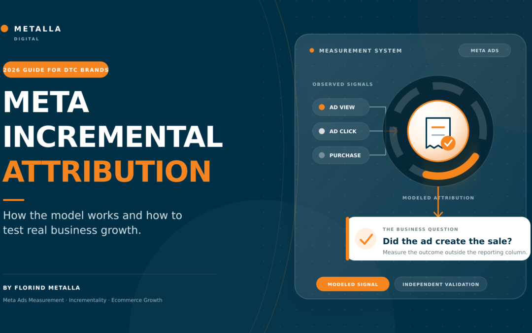Meta Incremental Attribution: How the Model Works and How to Test Real Growth
