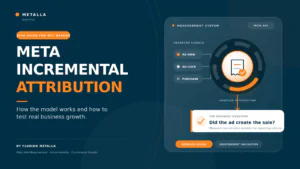 Meta Incremental Attribution 2026 guide explaining modeled conversions and how DTC brands test real business growth.